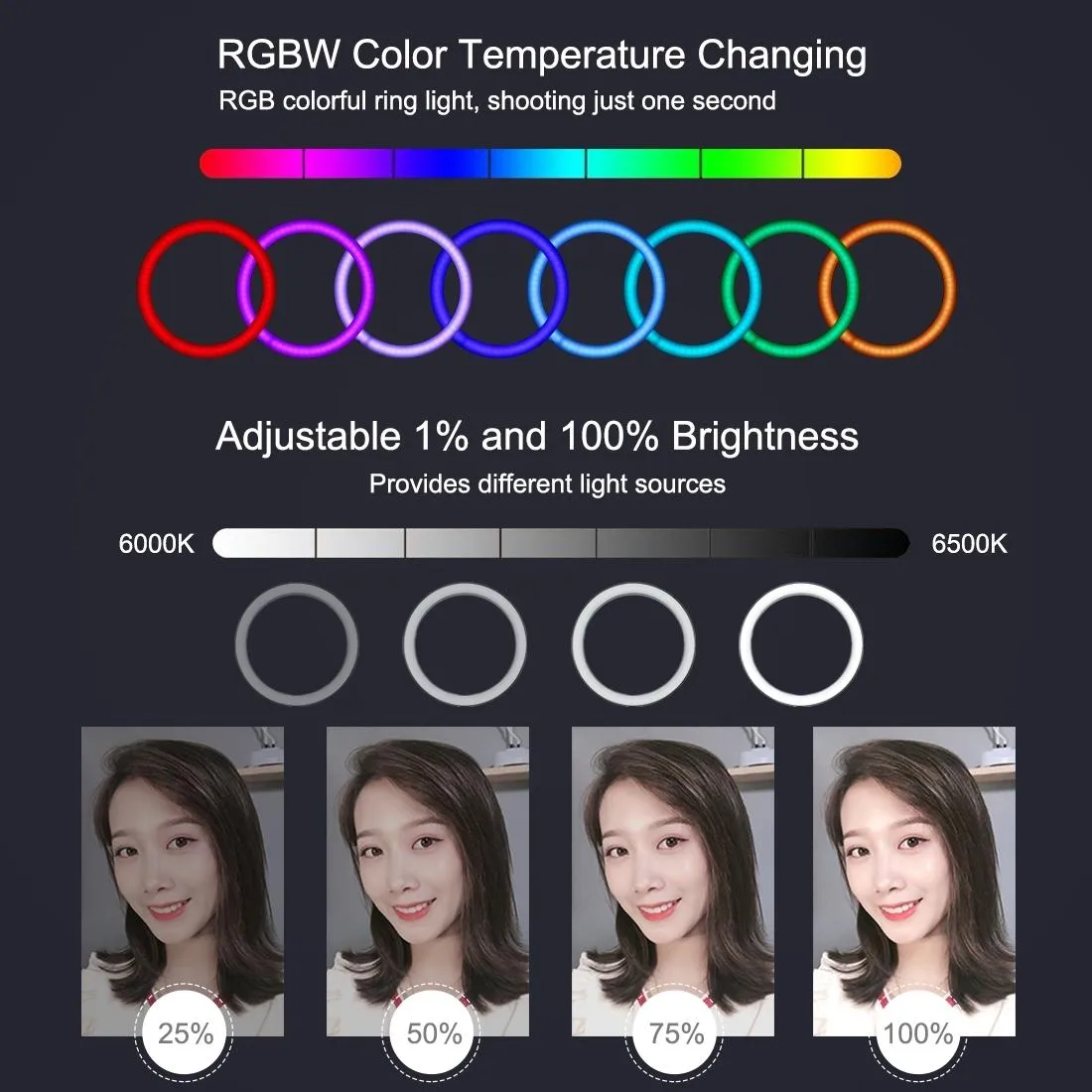 10.2" Curved LED Ring Light with Tripod & Remote for Vlogging & Photography | Pink