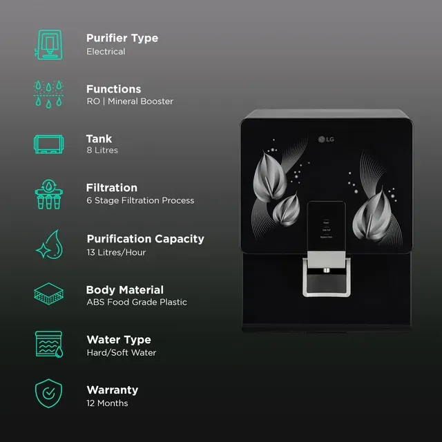 LG WW146RPLB.BBL 8L RO   MB Water Purifier with Multi Stage Filtration Process (Solid Black)