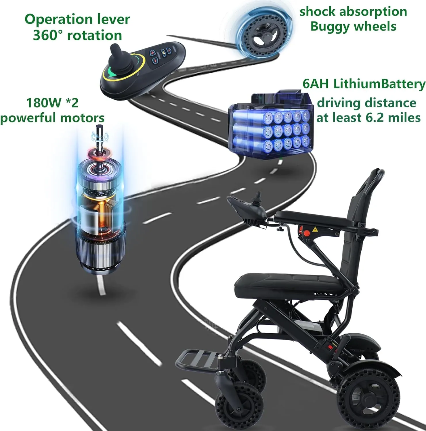 Meubon Lightweight Electric Wheelchairs  for Adults I Travel Size  Airline Approved  Wheelchair