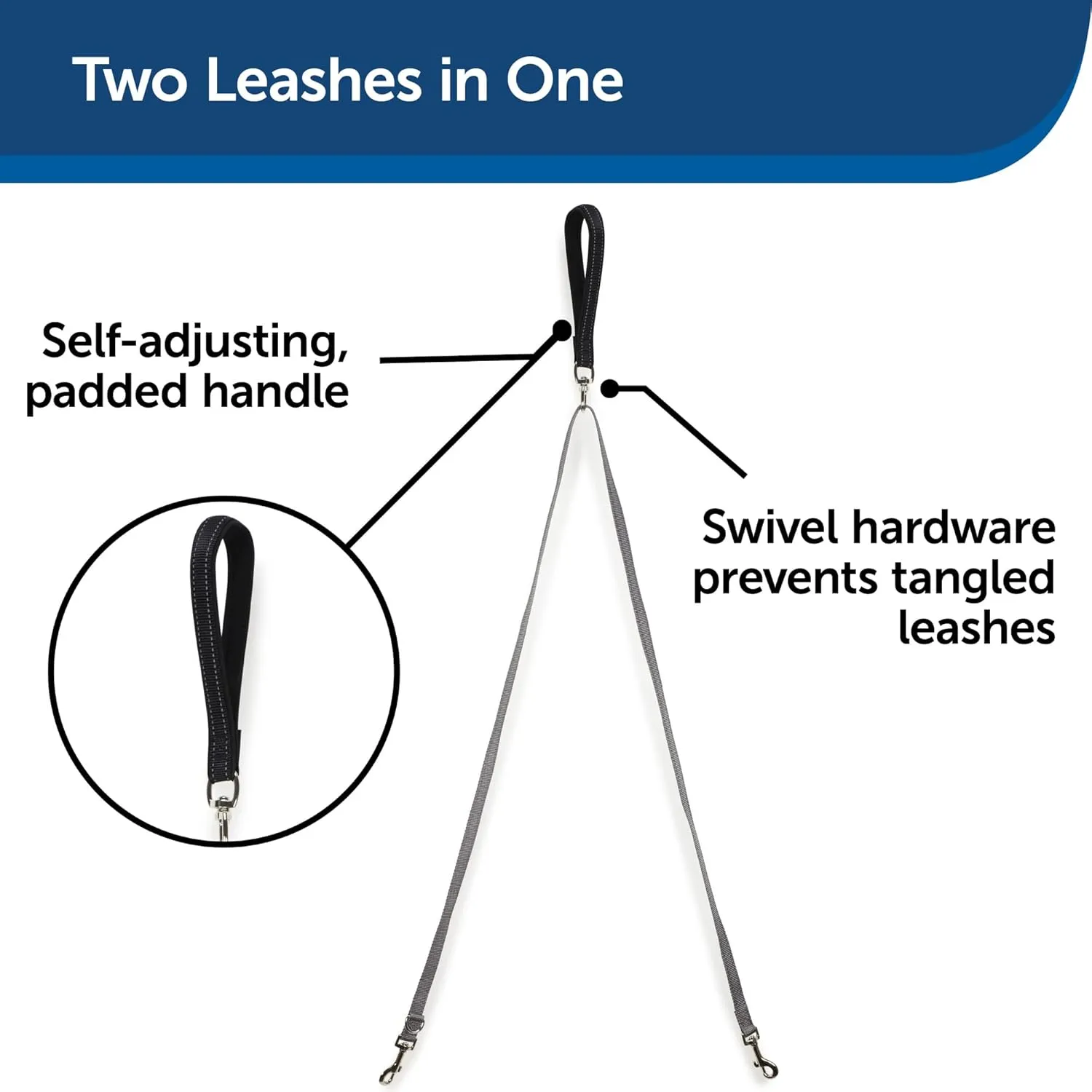 PetSafe 3 in 1 Harness with Two Point Control Leash - No-Pull Harness - Small - Black - Adjustable