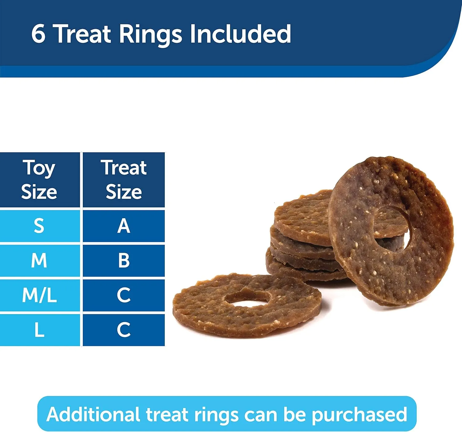 PetSafe Busy Buddy Bouncy Bone, Treat Holding Dog Toy, Medium, Best for Dogs 10-50 Lb.