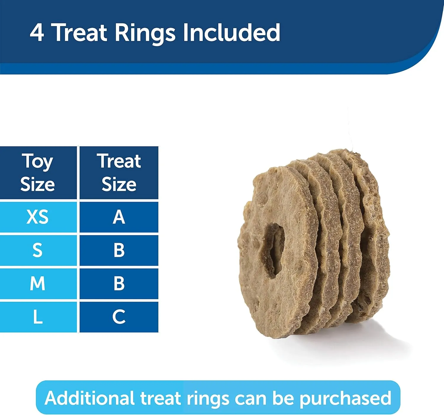 PetSafe Busy Buddy Nobbly Nubbly Treat Holding Dog Toy  Strong Chewers  Challenging - Treat Rings Included - Medium