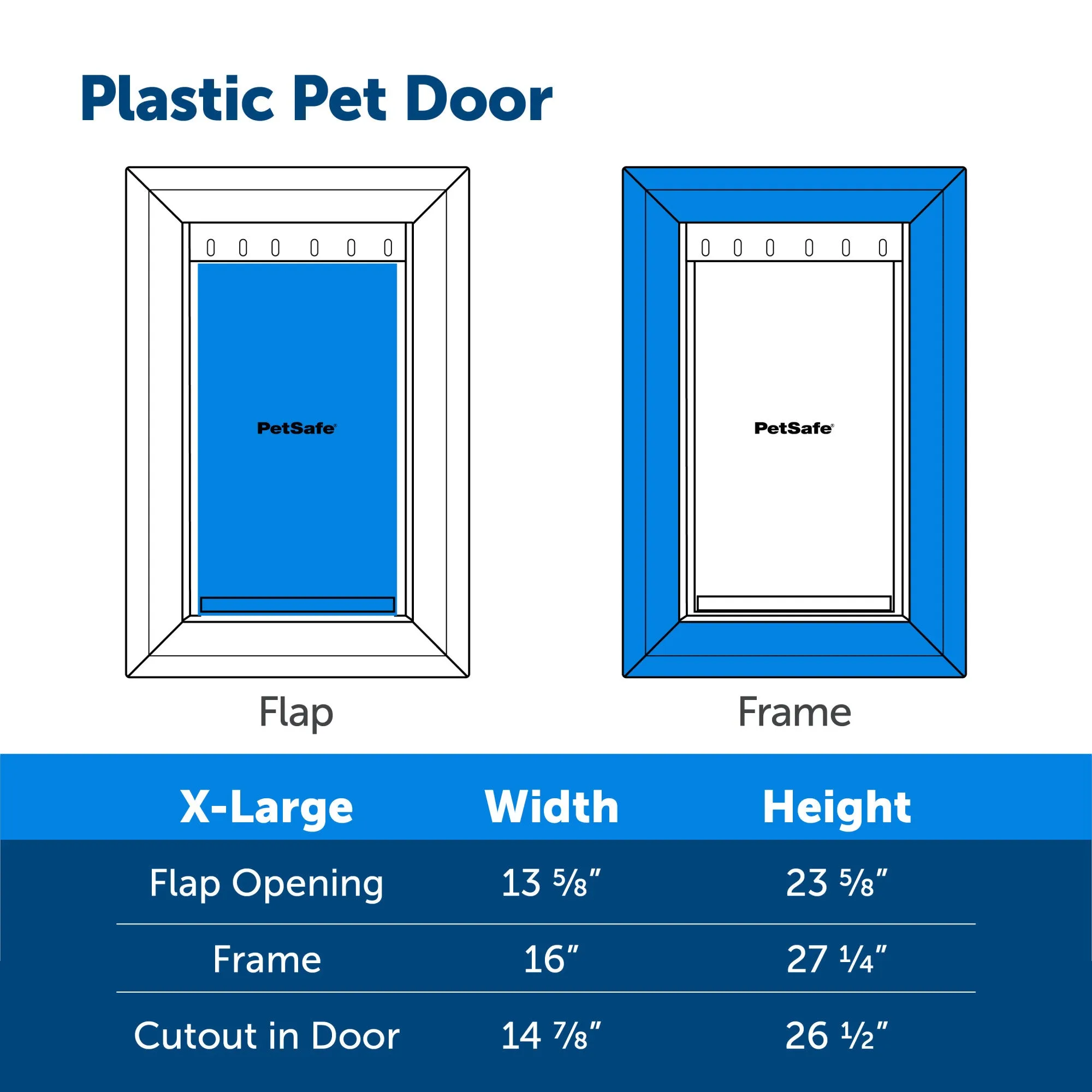 PetSafe® Extra Large Plastic Dog and Cat Door