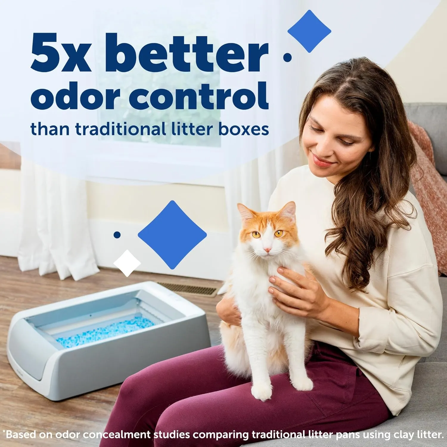 PetSafe ScoopFree Crystal Pro Self-Cleaning Cat Litter Box  Electric, Hands-Free Self-Scooping with Disposable Crystal Trays, Odor Control, Includes Hood, Gray