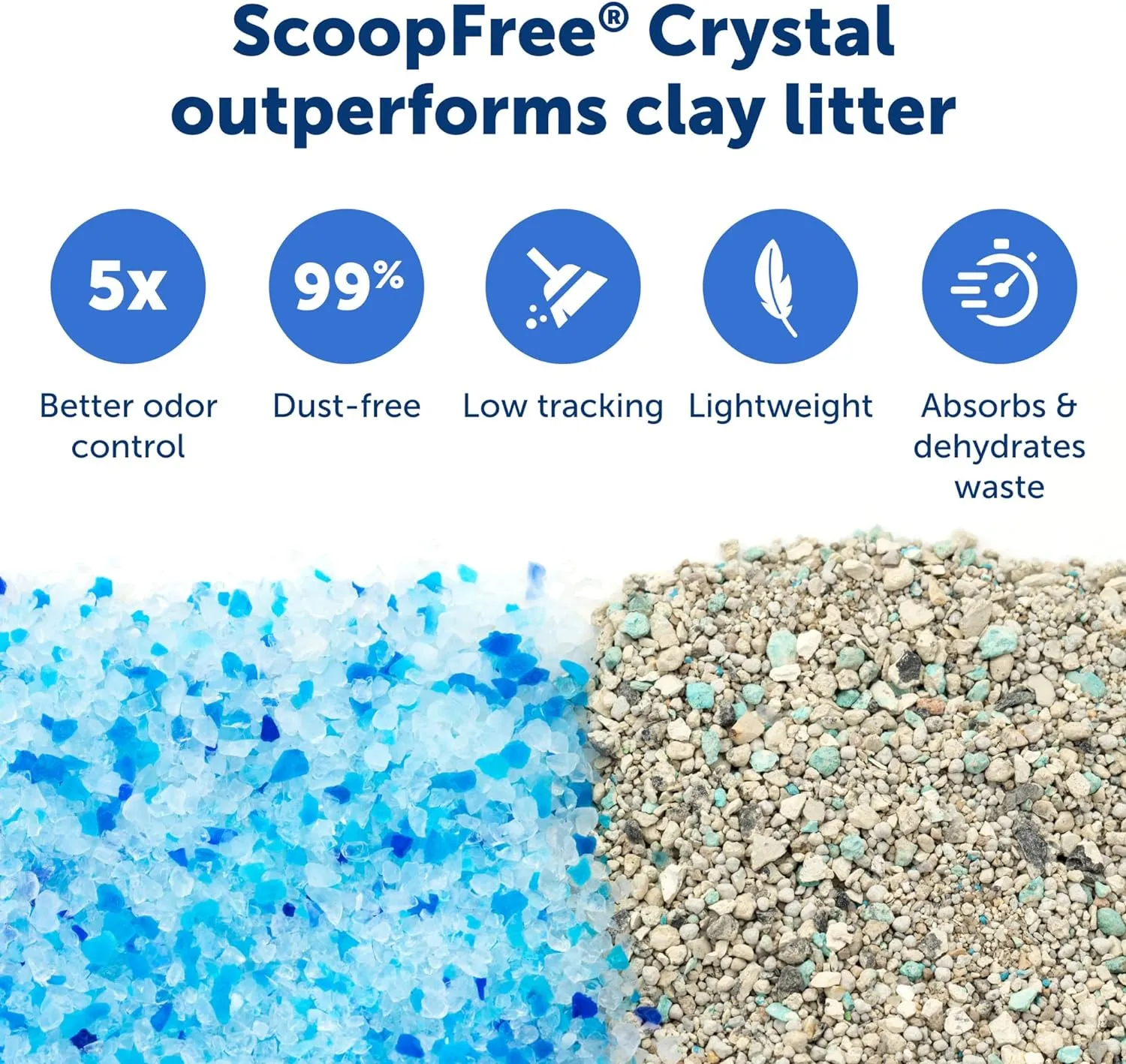 PetSafe ScoopFree Crystal Pro Self Cleaning Cat Litter Box, Front-Entry, Includes 1 Disposable Crystal Litter Tray