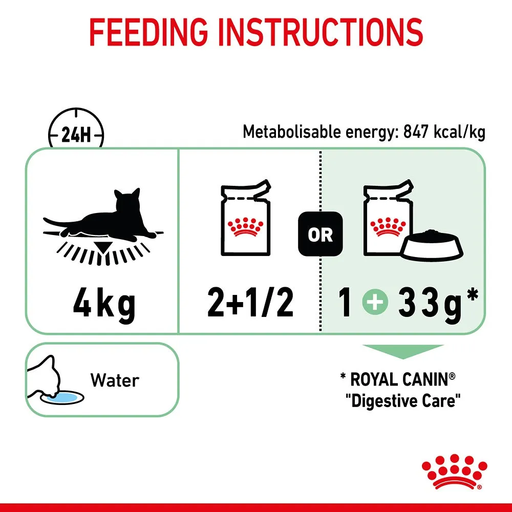Royal Canin Digestive Care Gravy Adult Wet Cat Food 85g