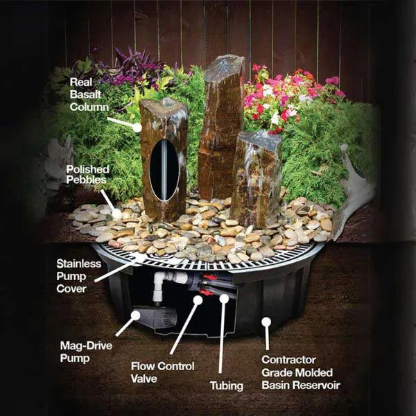 Triple Rustic Basalt Fountain Kit Blue Thumb