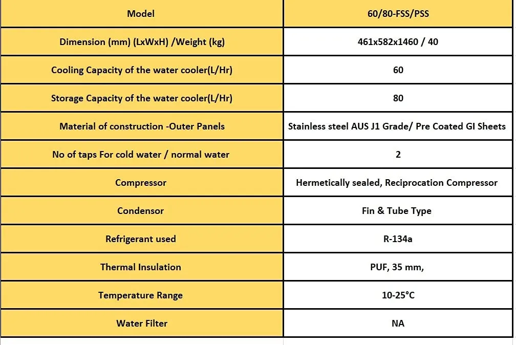 Voltas WC FS 60/80 NP Water Cooler – 80L Storage, 60 LPH Cooling, Normal & Cold Water, R134A, Stainless Steel Front Body